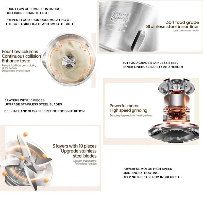 Experience the Magic of Homemade Soy Milk with Our 1200ML Electric Soybean Milk Machine – Automatic, Filter-Free Blender for Rice Paste and More!