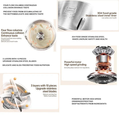 Experience the Magic of Homemade Soy Milk with Our 1200ML Electric Soybean Milk Machine – Automatic, Filter-Free Blender for Rice Paste and More!